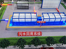 工业沙盘模型制作中的技术难点与突破