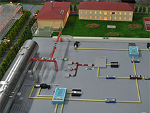 工业沙盘模型：展现企业实力的最佳选择